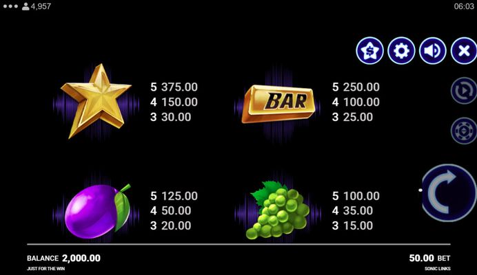 Medium Value Symbols Paytable