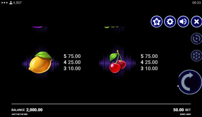 Low Value Symbols Paytable