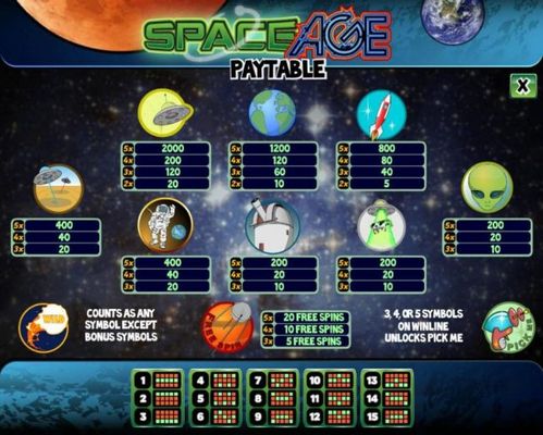 Slot game symbols paytable and Payline Diagrams 1-15.