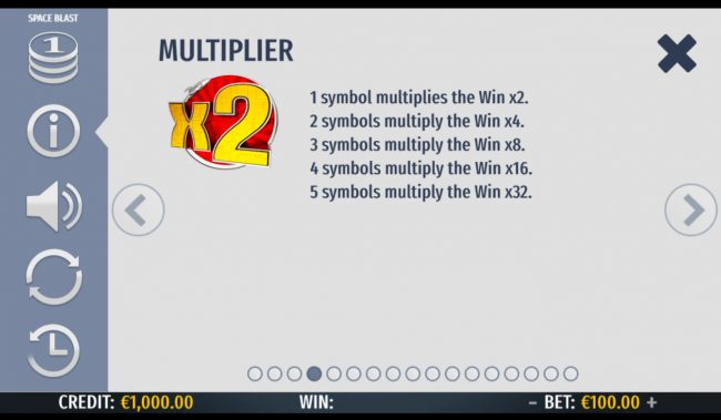 Multiplier