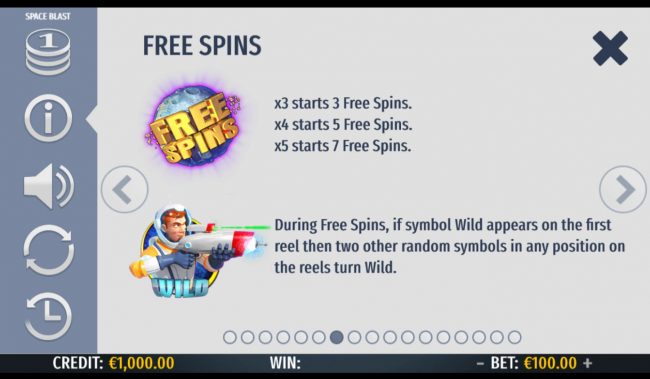 Free Spins Rules