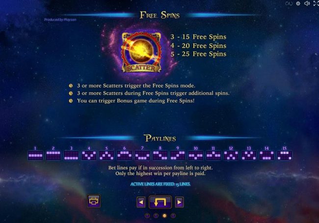 Three or more scatters awards 15, 20 or 25 free spins respectively