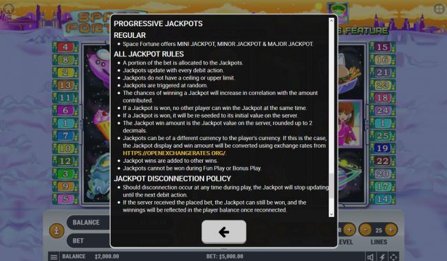 Progressive Jackpot Rules