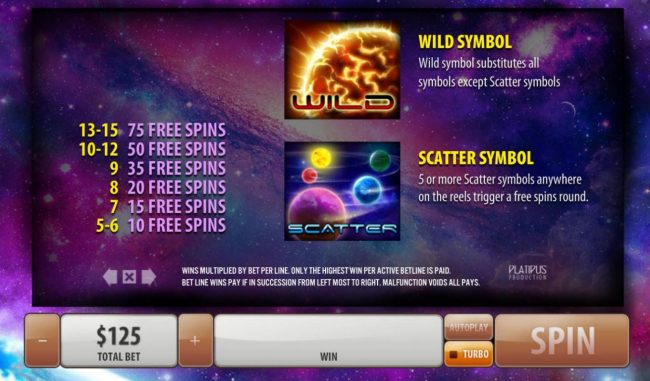 Wild and Scatter Symbols Rules and Pays