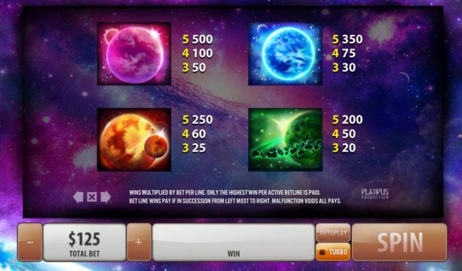 High value slot game symbols paytable