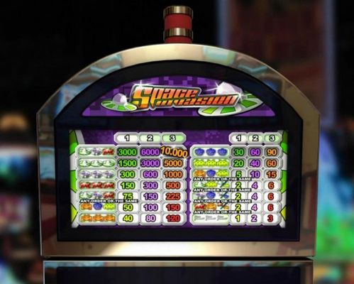 Slot game symbols paytable.