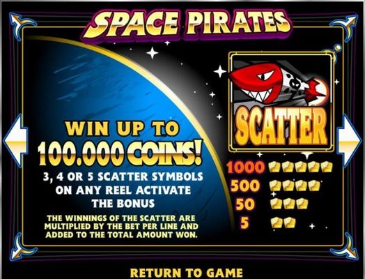 Win up to 100,000 coins! 3 or more scatter symbols on any reel activate the bonus.