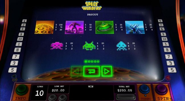 Slot game symbols paytable