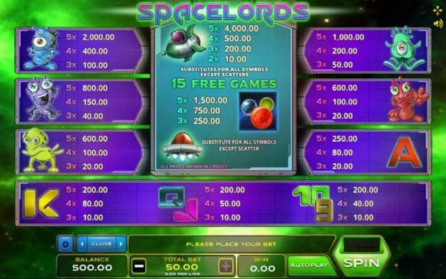 Slot game symbols paytable