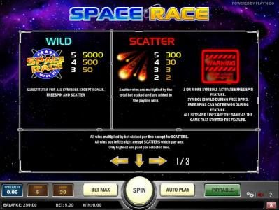how to play wild and scatter with paytables