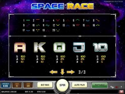 slot game low symbols paytable and payline diagrams