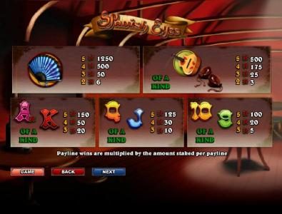 slot game symbols paytable