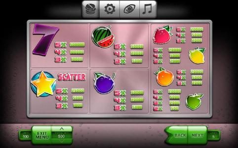 Slot game symbols paytable