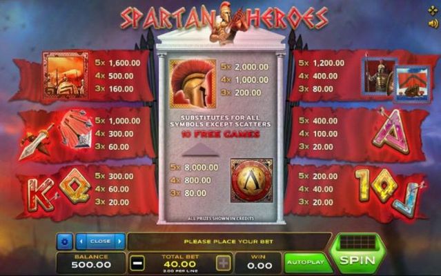 Slot game symbols paytable