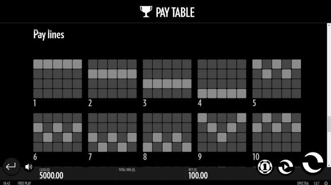 Payline Diagrams 1-10