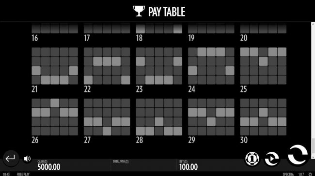 Payline Diagrams 21 - 30