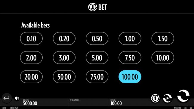 Available Bets - from 0.10 to 100.00