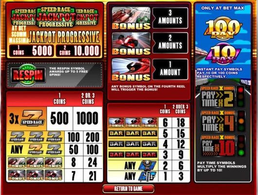 Slot game symbols paytable featuring car racing inspired icons.