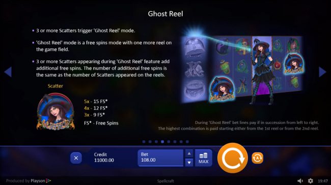 Ghost Reel