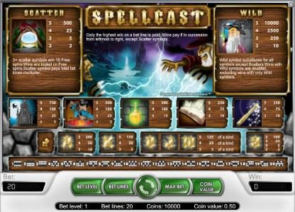 slot game symbols paytable with scatter and wild symbols