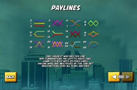 Payline Diagrams 1-25. Only highest win pays per line. Win combinations pay left to right only except rose scatter symbol which pay any. Payline wins are multiplied by the line bet.
