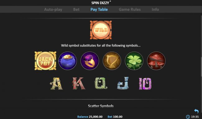 Wild Symbol Rules