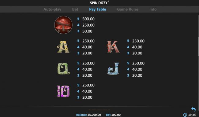 Low Value Symbols Paytable