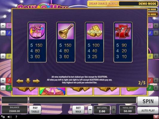 High value slot game symbols paytable