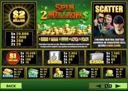 Slot game symbols paytable featuring scatter symbol and bonus round