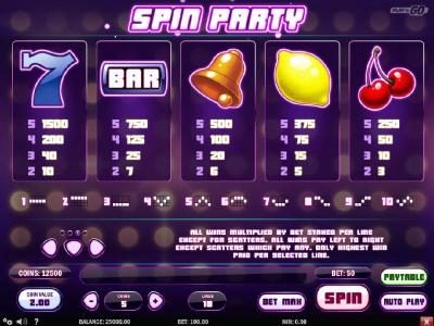 High value slot game symbols paytable