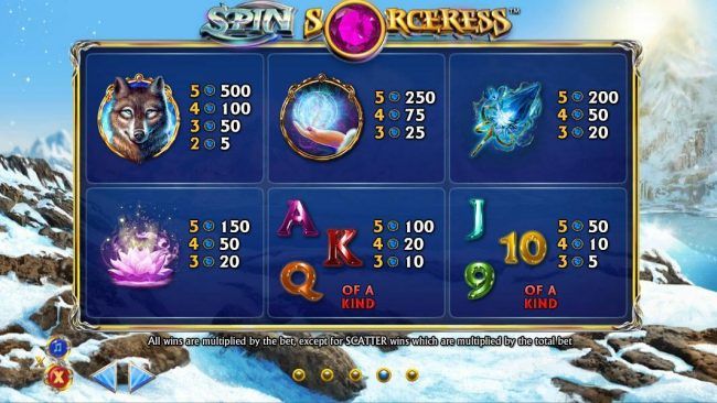 Slot game symbols paytable - high value symbols include a wolf, a crystal ball and a crystal arrow head.