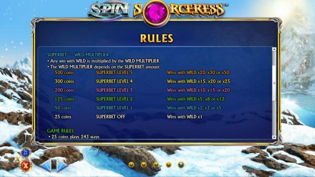 SuperBet Wild Multiplier PayTable