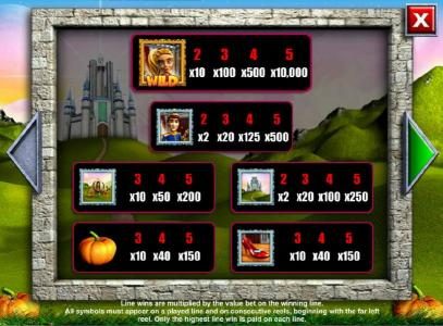 High value slot game symbols paytable