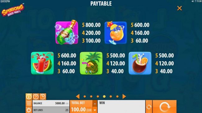 High value slot game symbols paytable