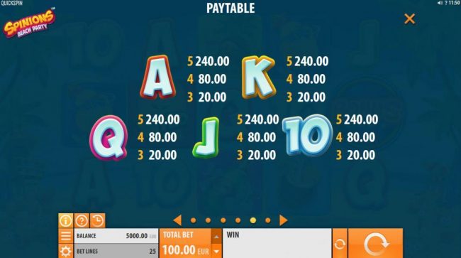 Low value game symbols paytable