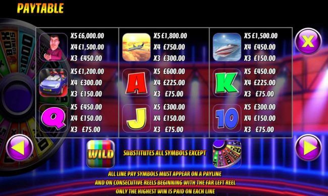 Slot game symbols paytable