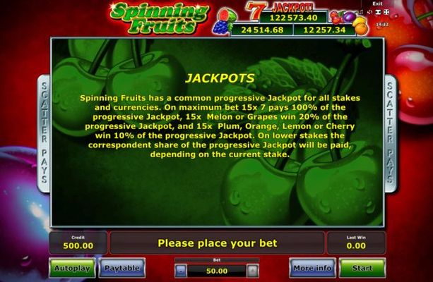 Jackpot Rules