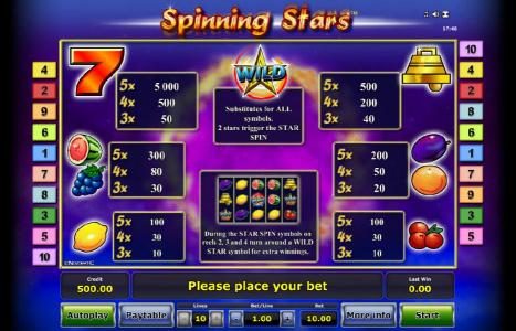 slot game symbols paytable