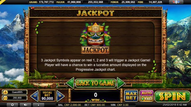 Jackpot Game Rules