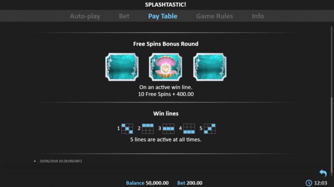 Free Spins Rules