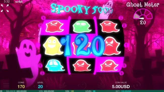 Ghost Meter Activated