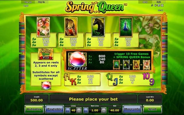 Slot game symbols paytable featuring nature and animal themed icons.