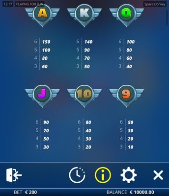 Low Value Symbols Paytable