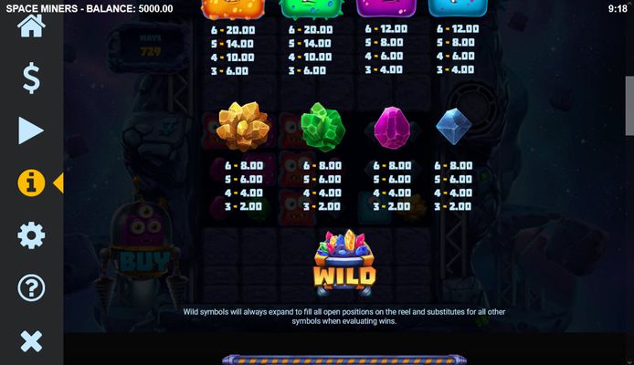 Low Value Symbols Paytable