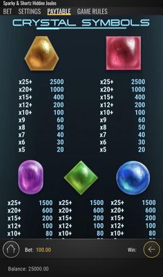 Medium Value Symbols Paytable