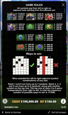 Paytable