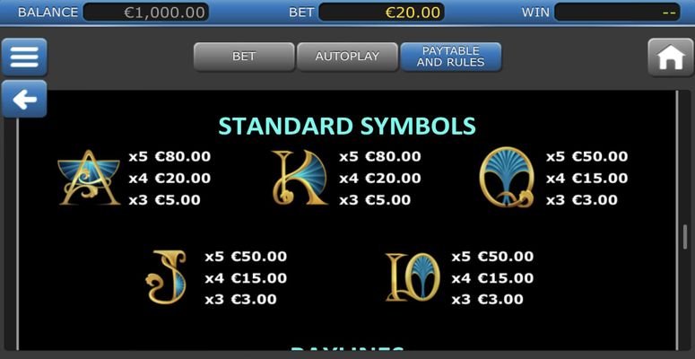 Low Value Symbols Paytable