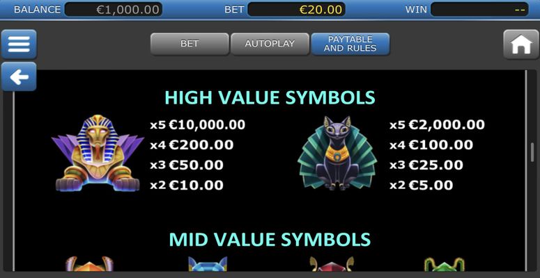 High Value Symbols Paytable