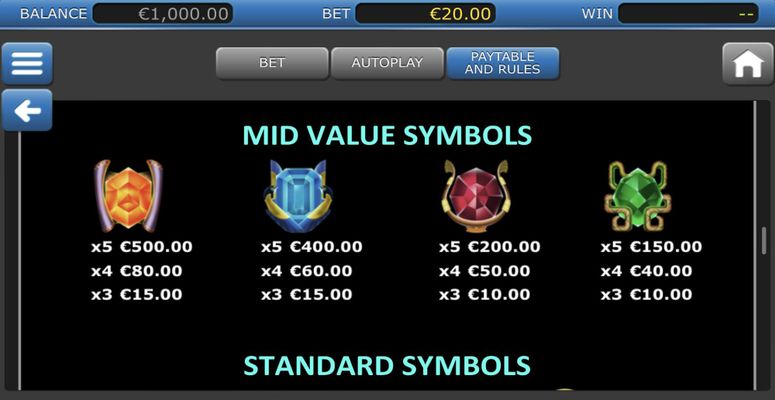 Medium Value Symbols Paytable