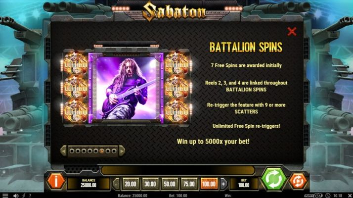 Sabaton :: Battalion Spins